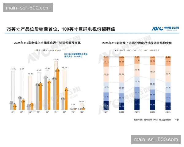 虚实结合的广告植入逻辑在当前周期优化 实现了对观众视觉自然无感触达